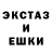 Галлюциногенные грибы Magic Shrooms skiletl